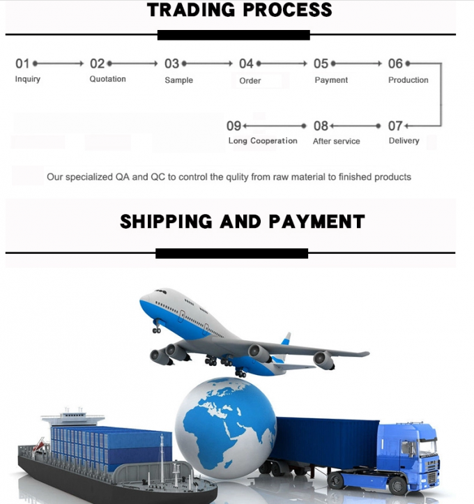 Film électriquement conducteur noir, sac en PE haute résistance et film plastique antistatique pour électrodes TENS 5