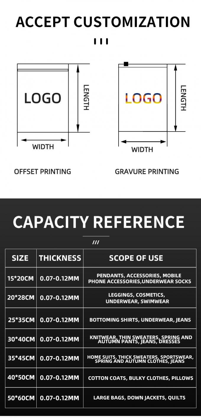 Sacs à fermeture éclair CPE auto-scellants personnalisés avec logo imprimé Sac à fermeture éclair en plastique givré 4